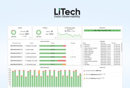 Litech Success Story
