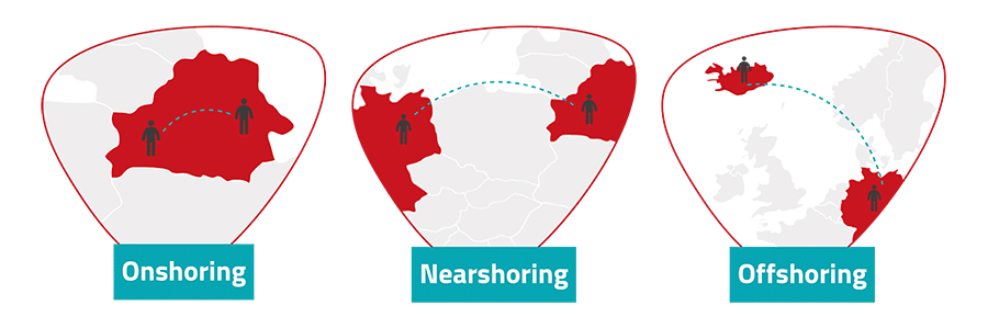 Onshoring-vs-Nearshoring-vs-Offshoring
