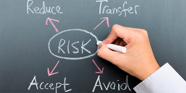 risk based testing