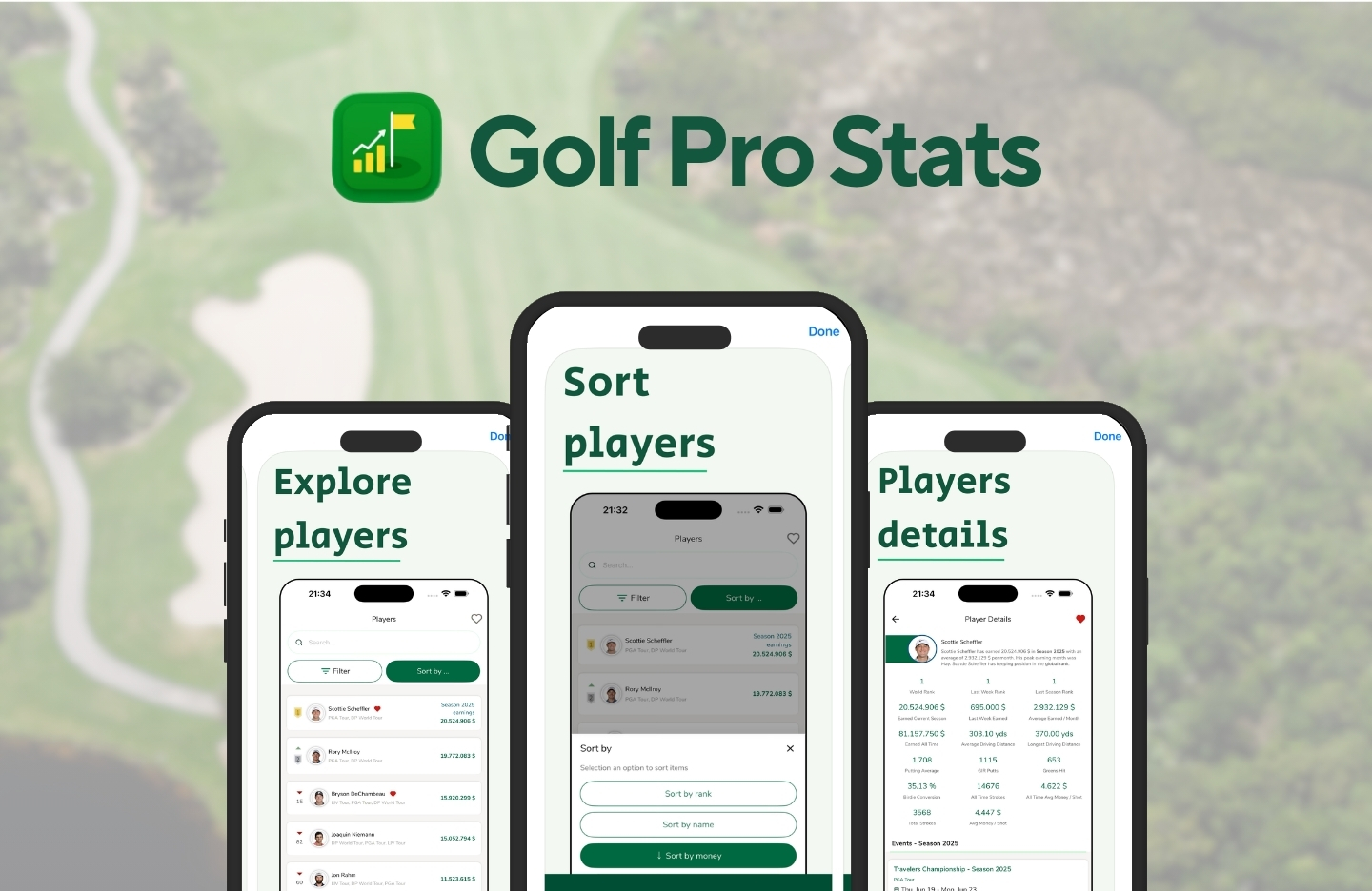 Golf pro stats