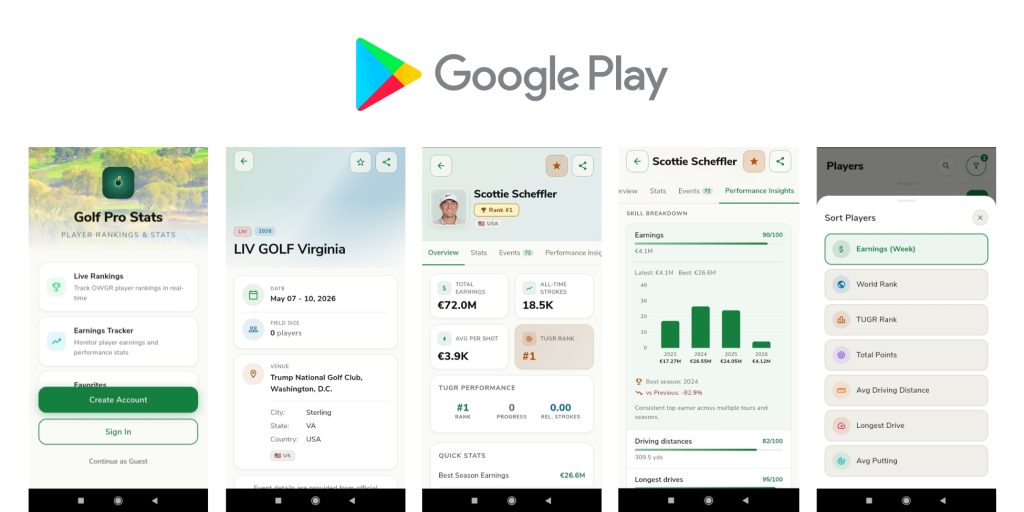 Golf pro stats on android
